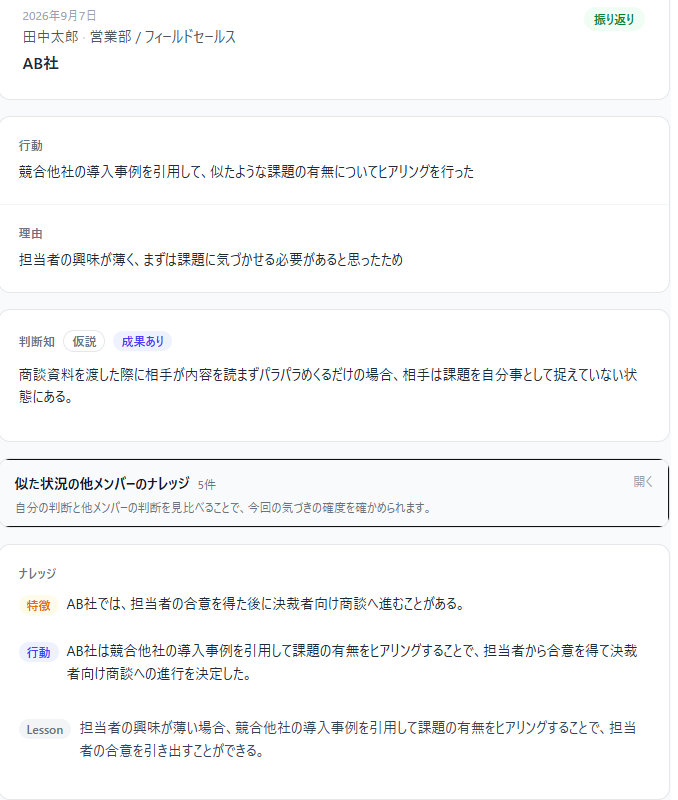 引き出された内容が、行動やLessonなどのナレッジ項目として整理されたLessonaryのナレッジ画面